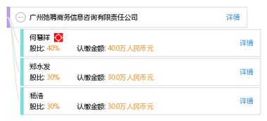 廣州弛聘商務信息咨詢有限責任公司