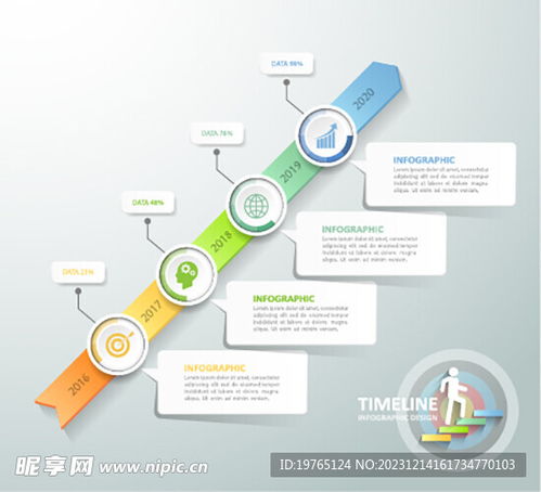 信息圖表ppt設(shè)計(jì)圖