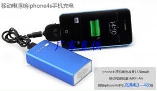 高檔商務(wù)禮品與數(shù)碼產(chǎn)品供應(yīng)：世界工廠(chǎng)網(wǎng)的優(yōu)勢(shì)與前景