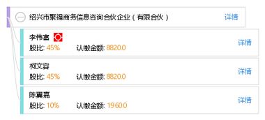 紹興市聚福商務(wù)信息咨詢(xún)合伙企業(yè)——專(zhuān)業(yè)商務(wù)信息咨詢(xún)服務(wù)的有限合伙平臺(tái)